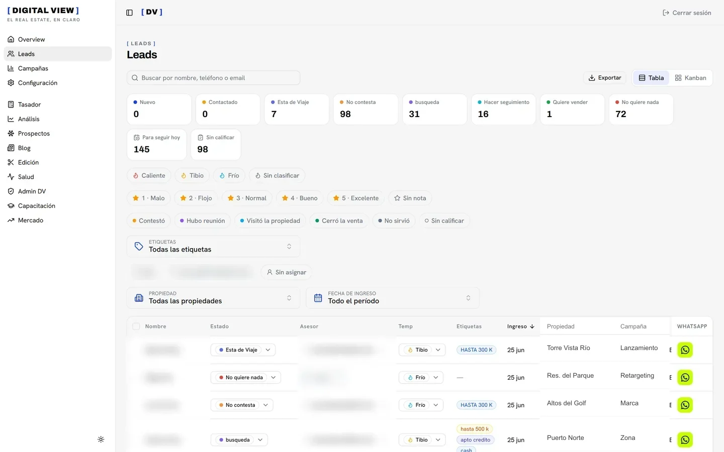 Pantalla de leads del panel de Digital View, con los estados, el asesor asignado y el botón de WhatsApp por lead